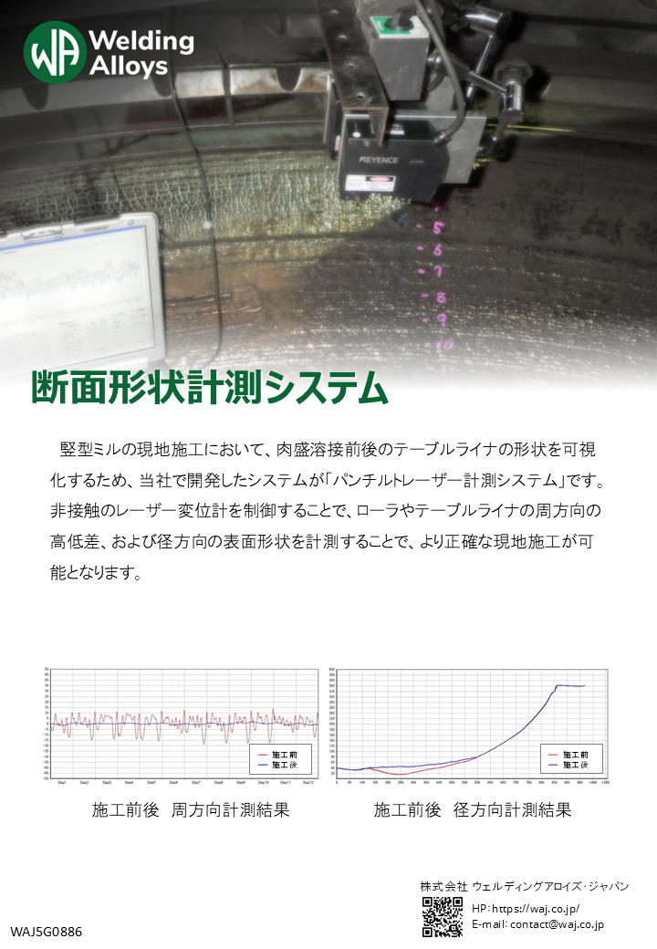 断面形状計測システム